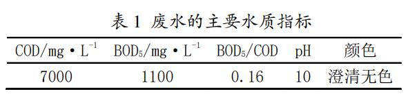 污水處理設(shè)備__全康環(huán)保QKEP