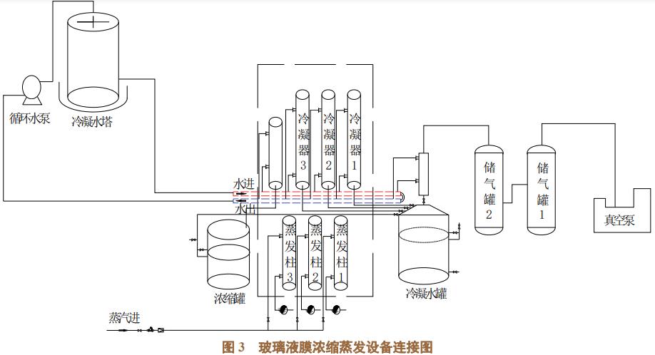 污水處理設備__全康環(huán)保QKEP