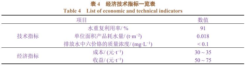 污水處理設備__全康環(huán)保QKEP