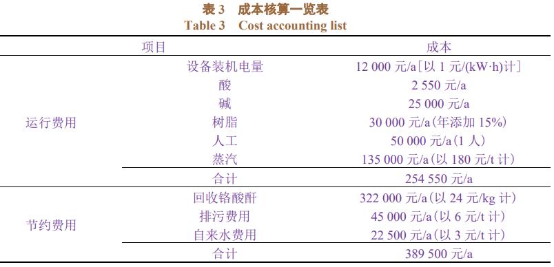 污水處理設備__全康環(huán)保QKEP