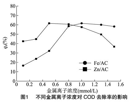 污水處理設(shè)備__全康環(huán)保QKEP