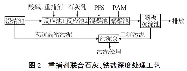 污水處理設備__全康環(huán)保QKEP