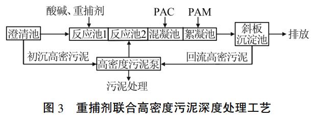 污水處理設備__全康環(huán)保QKEP