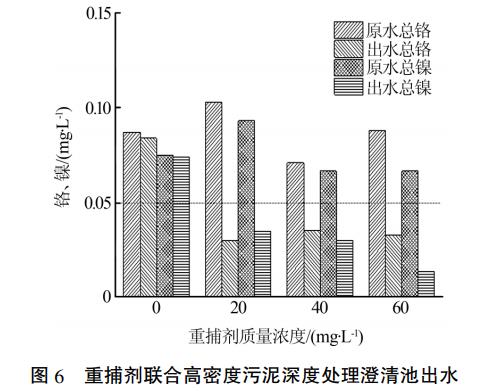 污水處理設備__全康環(huán)保QKEP