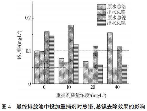 污水處理設備__全康環(huán)保QKEP