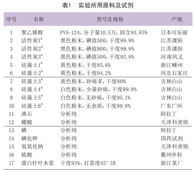 污水處理設(shè)備__全康環(huán)保QKEP