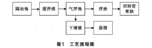 污水處理設(shè)備__全康環(huán)保QKEP