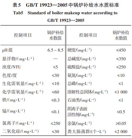 污水處理設備__全康環(huán)保QKEP