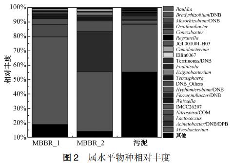 污水處理設備__全康環(huán)保QKEP