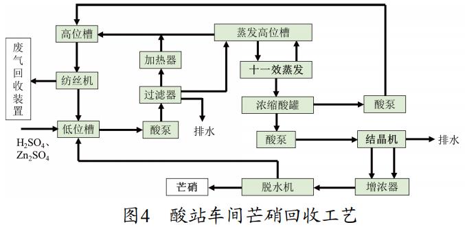 污水處理設(shè)備__全康環(huán)保QKEP