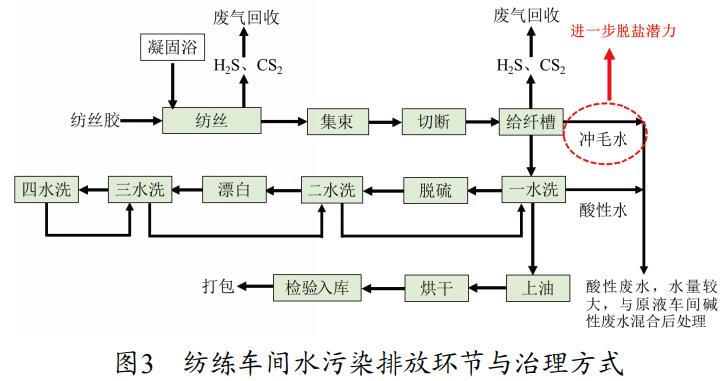 污水處理設(shè)備__全康環(huán)保QKEP