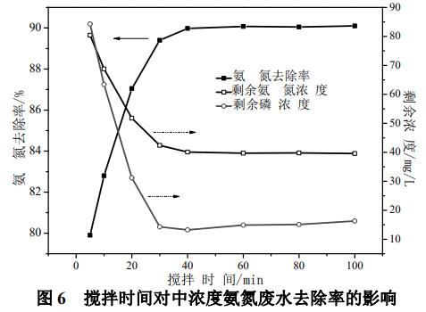 污水處理設(shè)備__全康環(huán)保QKEP