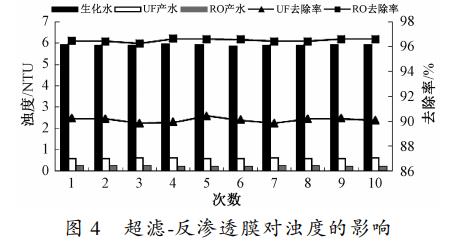 污水處理設備__全康環(huán)保QKEP