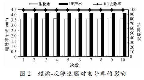 污水處理設備__全康環(huán)保QKEP