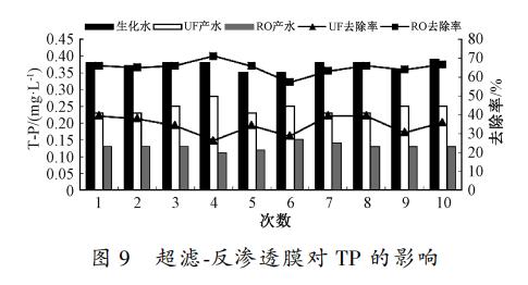 污水處理設備__全康環(huán)保QKEP