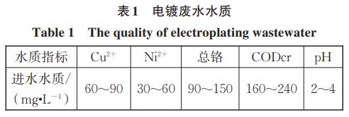 污水處理設(shè)備__全康環(huán)保QKEP