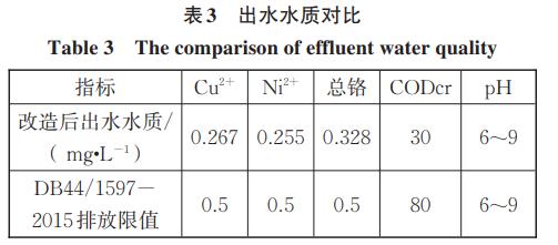 污水處理設(shè)備__全康環(huán)保QKEP