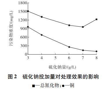 污水處理設(shè)備__全康環(huán)保QKEP