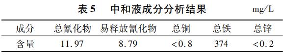 污水處理設(shè)備__全康環(huán)保QKEP