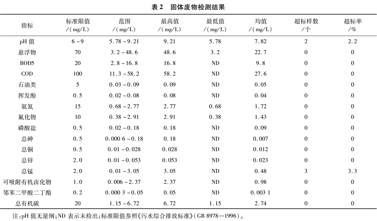 污水處理設(shè)備__全康環(huán)保QKEP