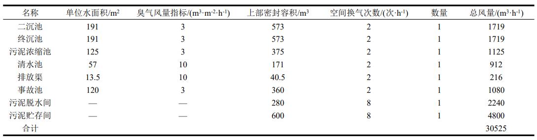 污水處理設(shè)備__全康環(huán)保QKEP