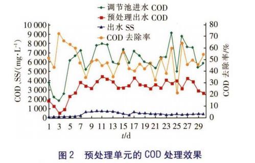 污水處理設(shè)備__全康環(huán)保QKEP