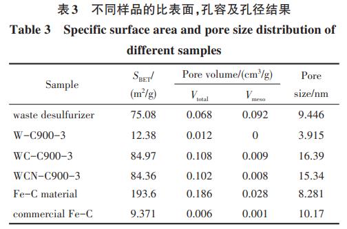 污水處理設備__全康環(huán)保QKEP