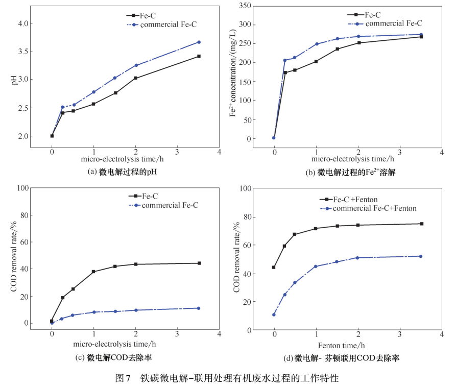 污水處理設備__全康環(huán)保QKEP