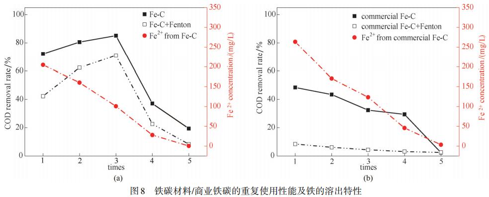 污水處理設備__全康環(huán)保QKEP