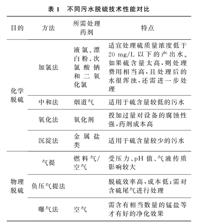 污水處理設(shè)備__全康環(huán)保QKEP