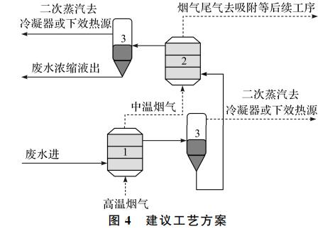 污水處理設(shè)備__全康環(huán)保QKEP