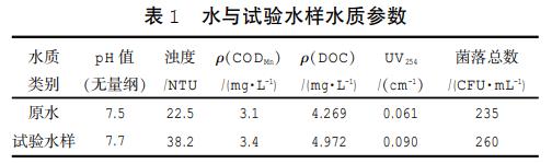 污水處理設(shè)備__全康環(huán)保QKEP