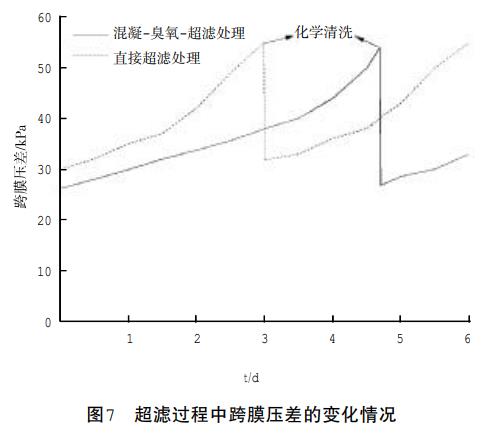 污水處理設(shè)備__全康環(huán)保QKEP