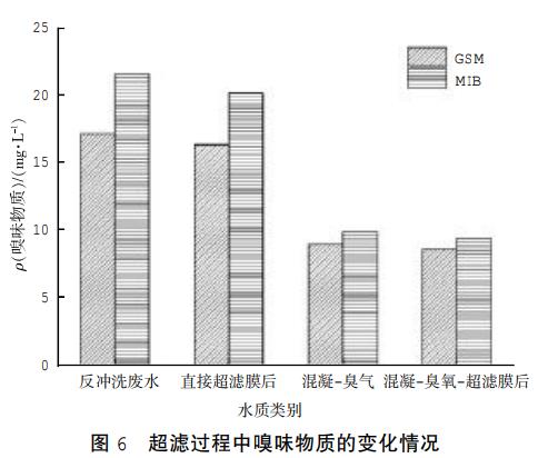 污水處理設(shè)備__全康環(huán)保QKEP