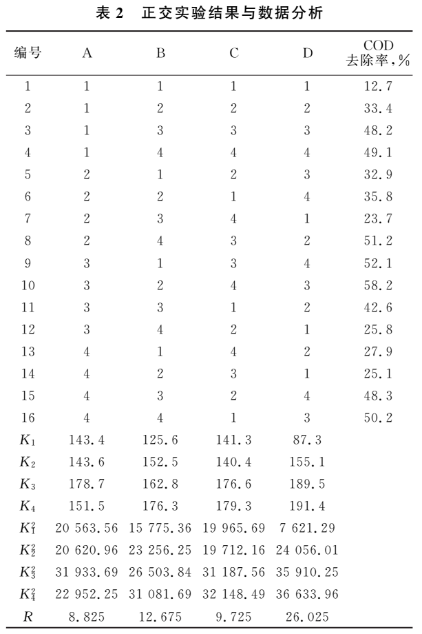 污水處理設(shè)備__全康環(huán)保QKEP