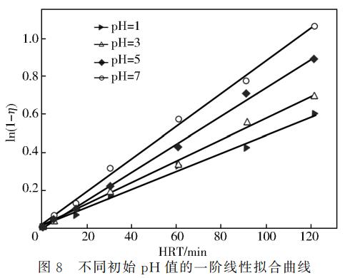 污水處理設(shè)備__全康環(huán)保QKEP