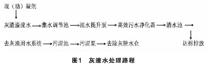 污水處理設備__全康環(huán)保QKEP