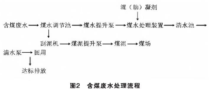 污水處理設備__全康環(huán)保QKEP