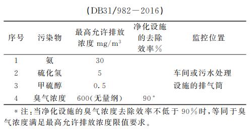 污水處理設(shè)備__全康環(huán)保QKEP