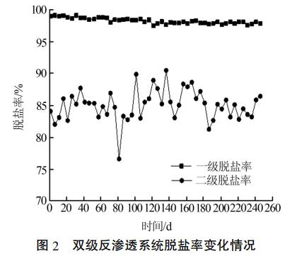 污水處理設備__全康環(huán)保QKEP