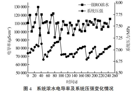 污水處理設備__全康環(huán)保QKEP