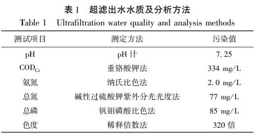 污水處理設(shè)備__全康環(huán)保QKEP