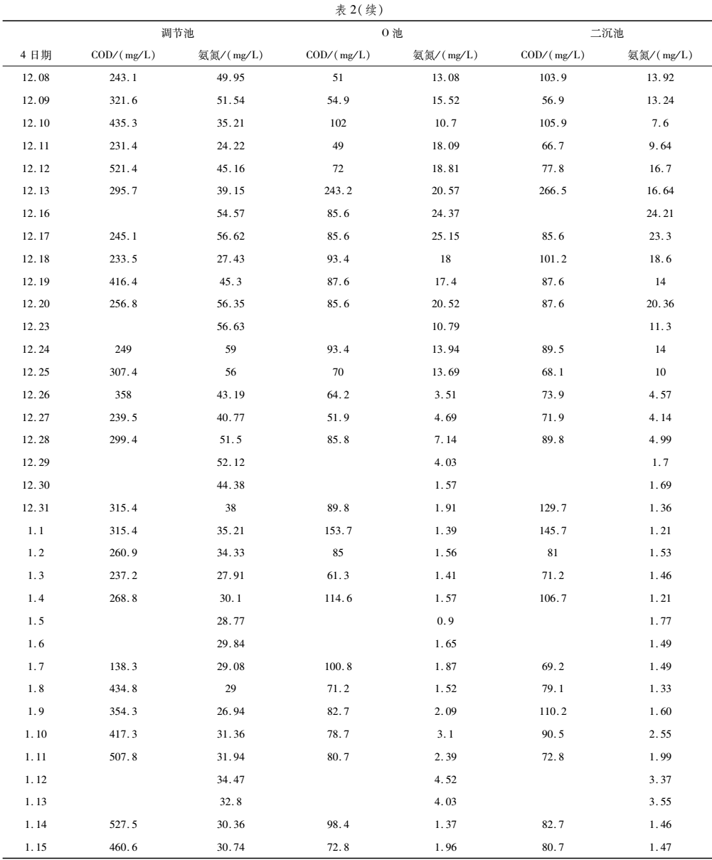 污水處理設(shè)備__全康環(huán)保QKEP