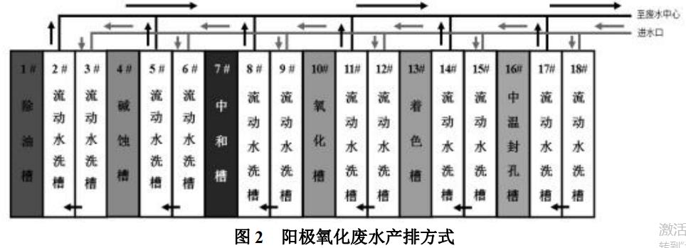 污水處理設(shè)備__全康環(huán)保QKEP