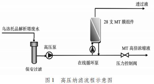 污水處理設(shè)備__全康環(huán)保QKEP