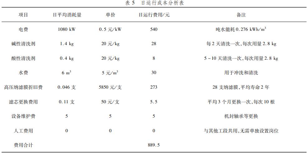 污水處理設(shè)備__全康環(huán)保QKEP