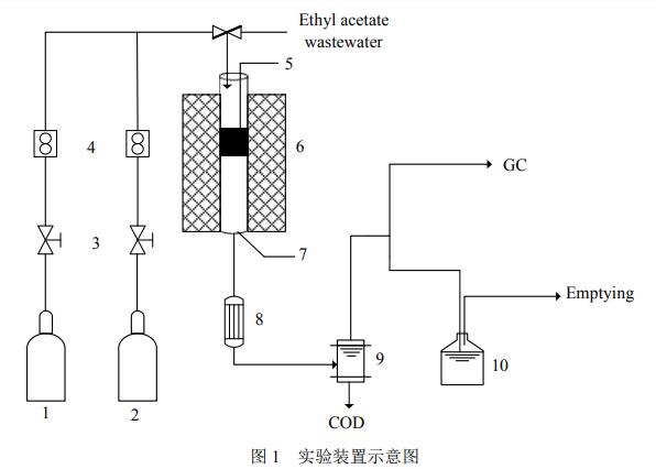 污水處理設備__全康環(huán)保QKEP