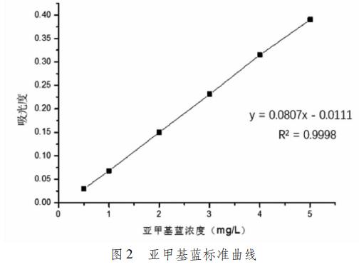 污水處理設備__全康環(huán)保QKEP