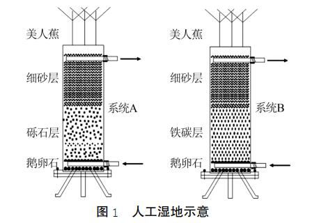 污水處理設(shè)備__全康環(huán)保QKEP