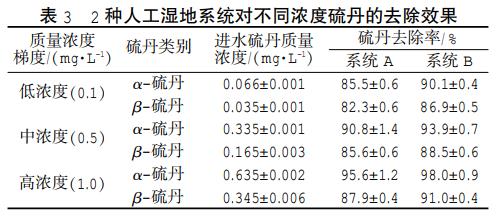 污水處理設(shè)備__全康環(huán)保QKEP